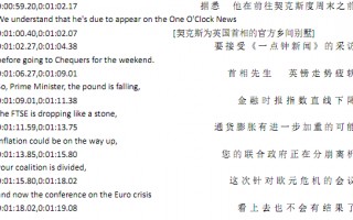 英语爆笑小短剧剧本，英语爆笑小短剧剧本怎么写