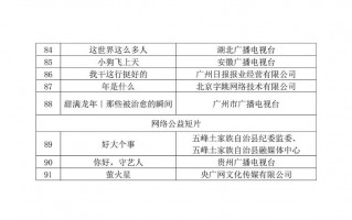写短剧剧本的投稿平台是什么，写短剧剧本的投稿平台是什么软件