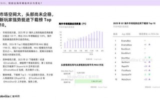 短剧视频分享剧本内容怎么写，短视频剧本怎么写