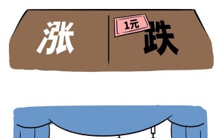 如何写保险的脱口秀段子，如何写保险的脱口秀段子文案