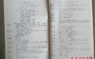 完整古代的短剧剧本怎么写，完整古代的短剧剧本怎么写的