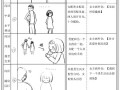 定格动画小剧情短剧本，定格动画小剧情短剧本怎么写